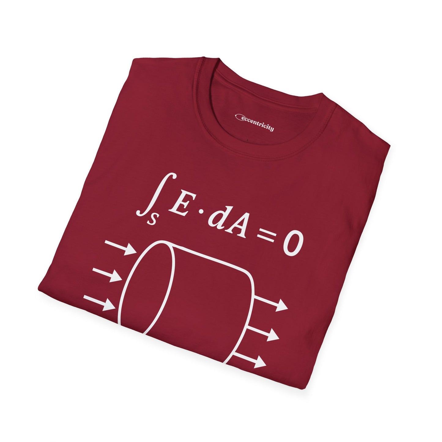 I don't Give A Flux - Premium Physics Shirt