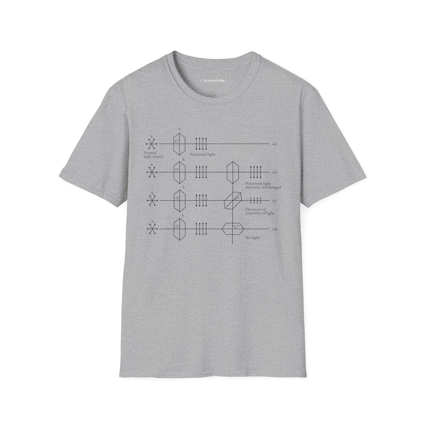 "Light Polarization" - Premium Physics Shirt