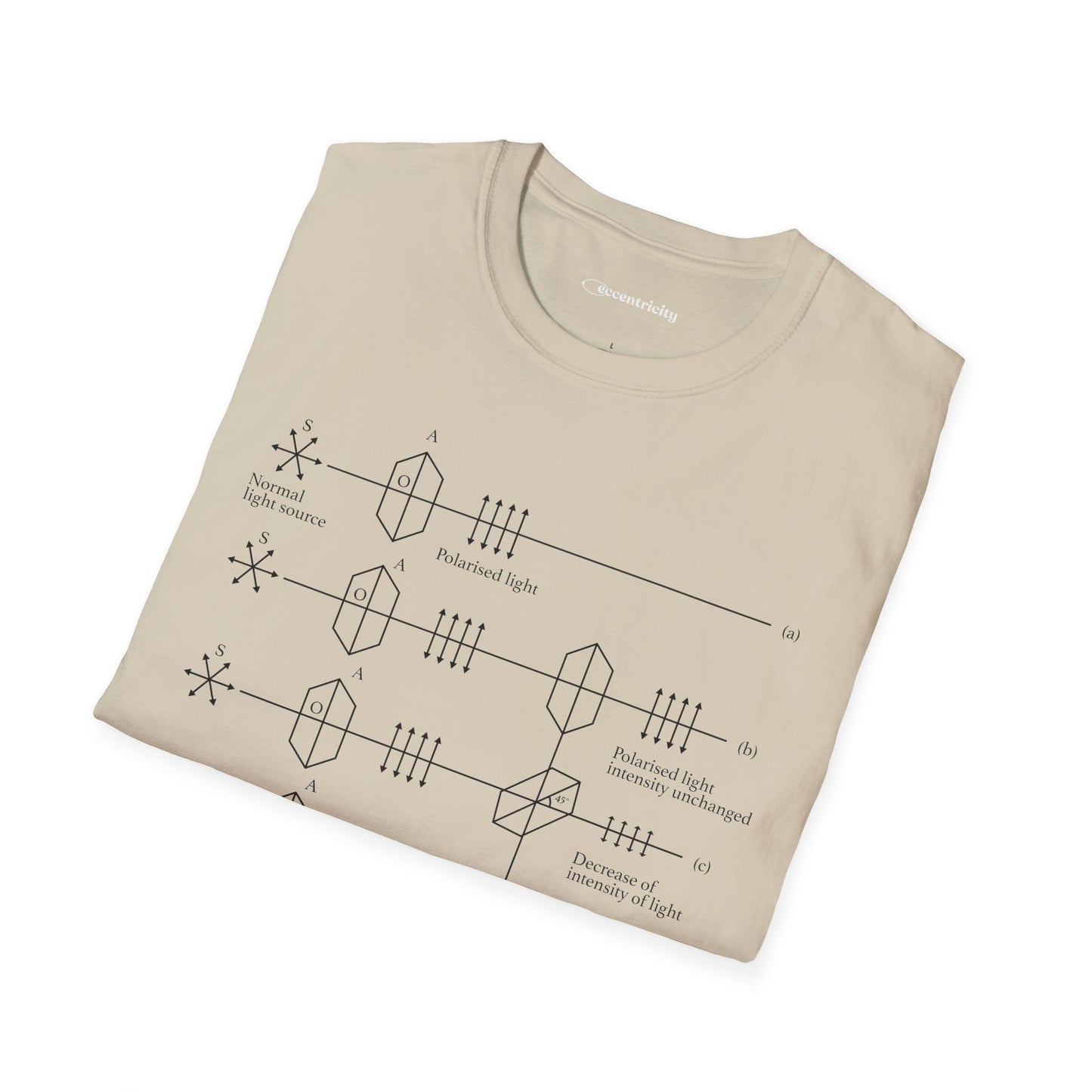 "Light Polarization" - Premium Physics Shirt