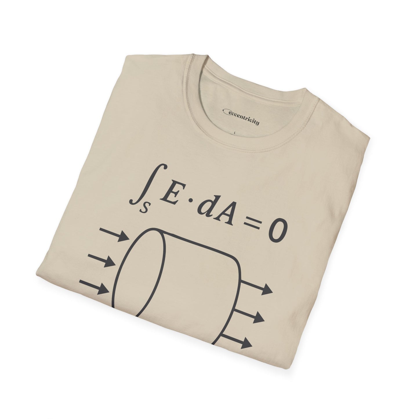 I don't Give A Flux - Premium Physics Shirt
