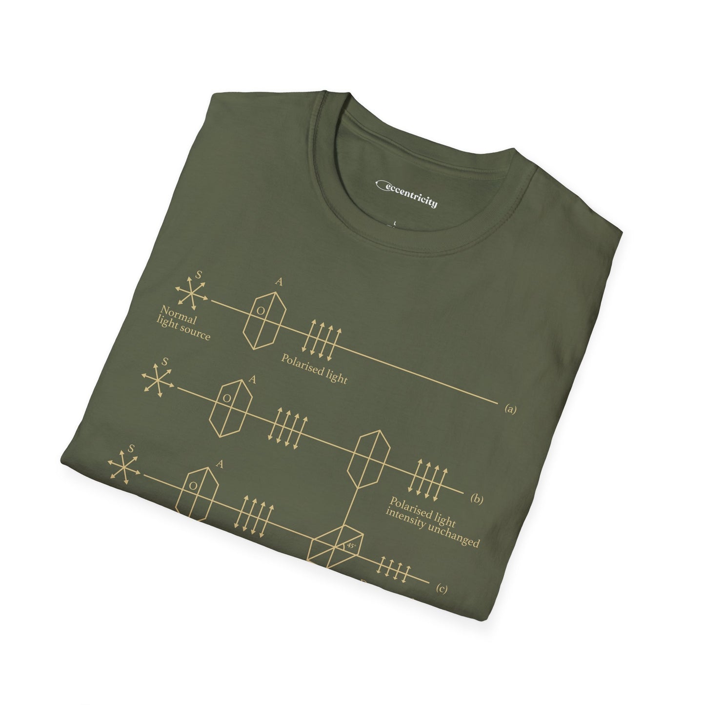 "Light Polarization" - Premium Physics Shirt