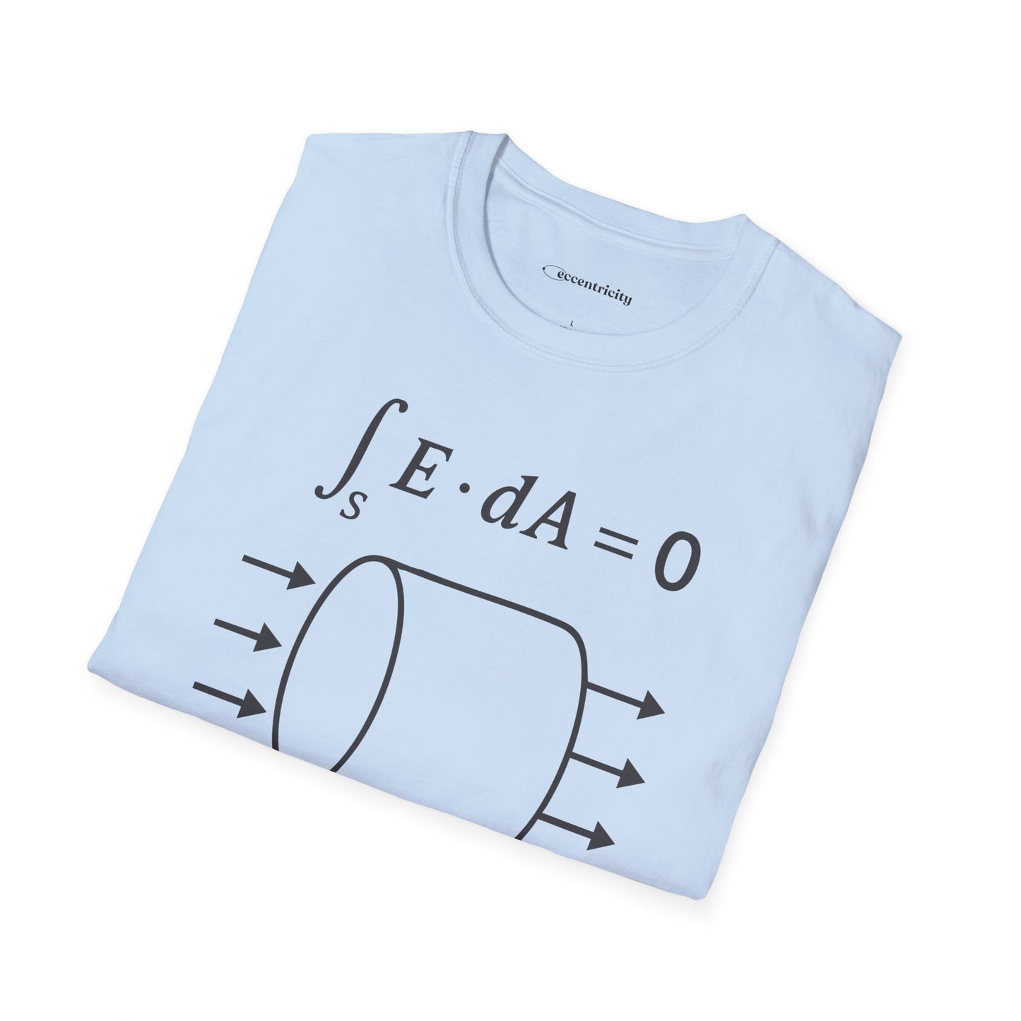 I don't Give A Flux - Premium Physics Shirt