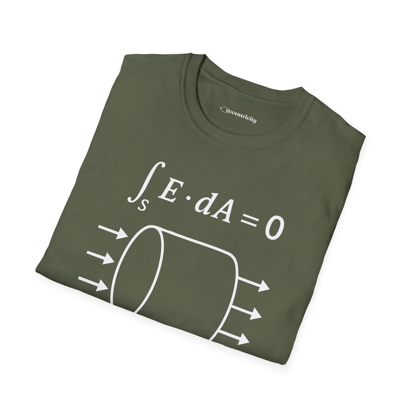 I don't Give A Flux - Premium Physics Shirt