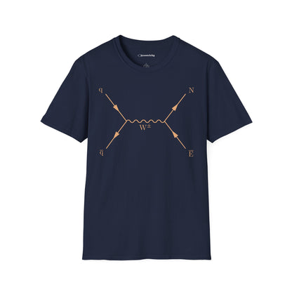 Feynman diagram - Premium Physics Shirt