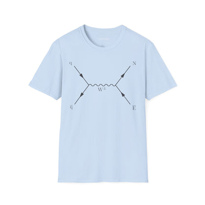 Feynman diagram - Premium Physics Shirt