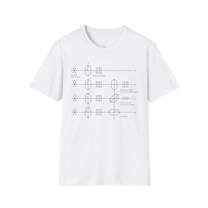"Light Polarization" - Premium Physics Shirt