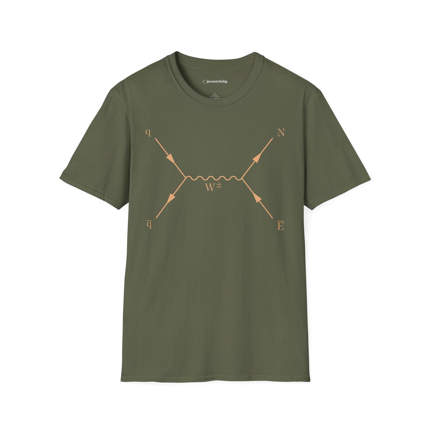 Feynman diagram - Premium Physics Shirt