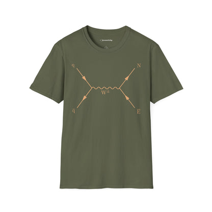 Feynman diagram - Premium Physics Shirt