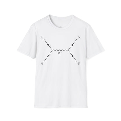 Feynman diagram - Premium Physics Shirt