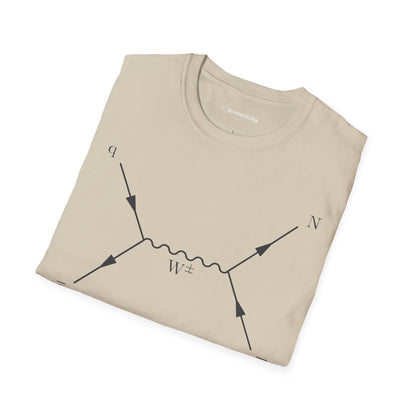 Feynman diagram - Premium Physics Shirt
