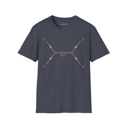 Feynman diagram - Premium Physics Shirt