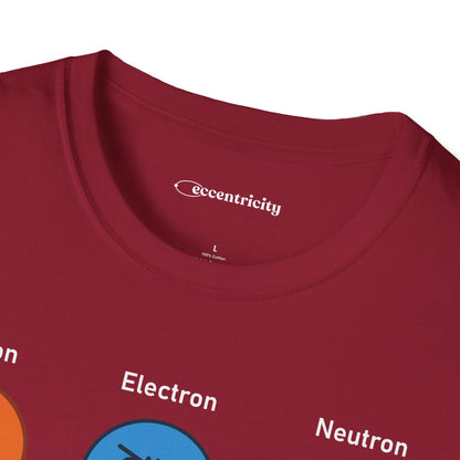 "Proton, Electron, Neutron" - Premium Science Shirt