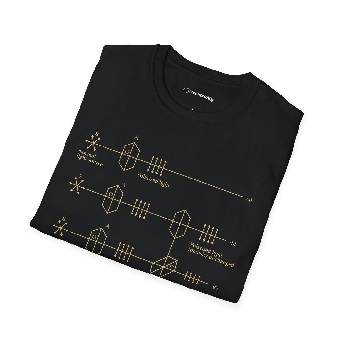 "Light Polarization" - Premium Physics Shirt