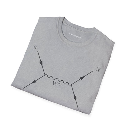 Feynman diagram - Premium Physics Shirt