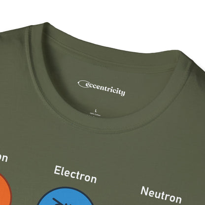 "Proton, Electron, Neutron" - Premium Science Shirt