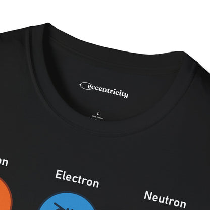 "Proton, Electron, Neutron" - Premium Science Shirt