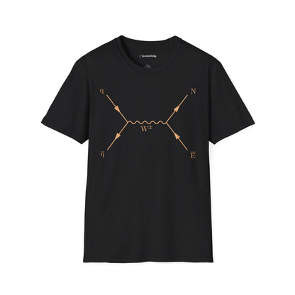 Feynman diagram - Premium Physics Shirt