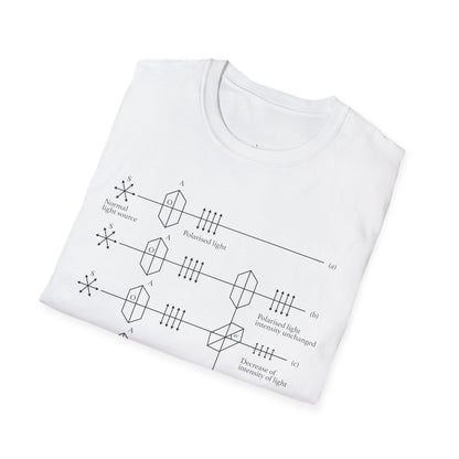 "Light Polarization" - Premium Physics Shirt