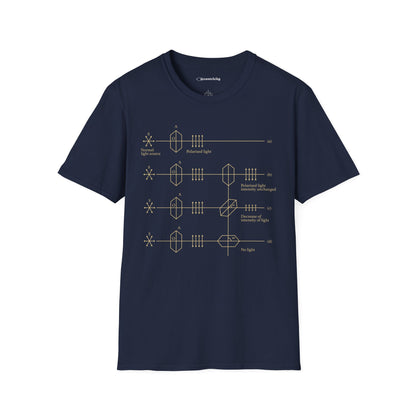 "Light Polarization" - Premium Physics Shirt