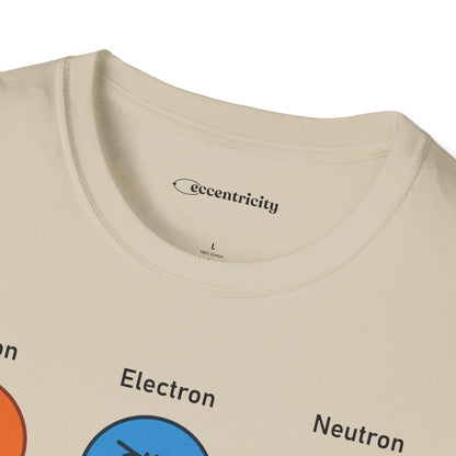 "Proton, Electron, Neutron" - Premium Science Shirt