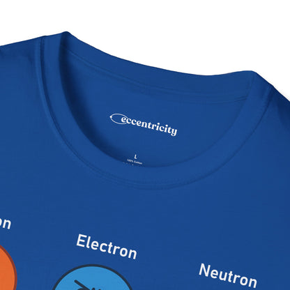 "Proton, Electron, Neutron" - Premium Science Shirt
