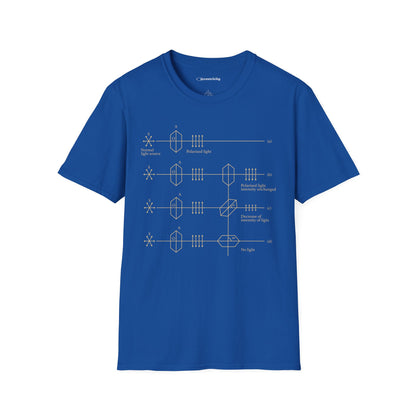 "Light Polarization" - Premium Physics Shirt