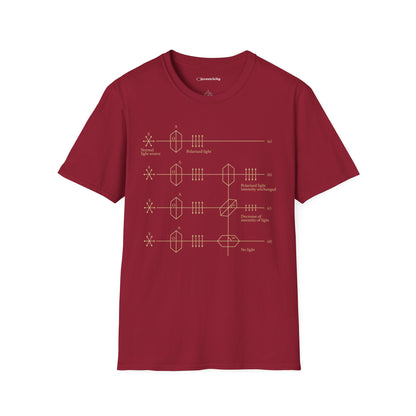 "Light Polarization" - Premium Physics Shirt