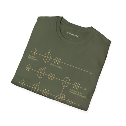"Light Polarization" - Premium Physics Shirt