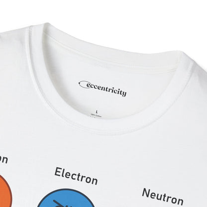 "Proton, Electron, Neutron" - Premium Science Shirt