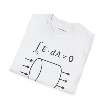 I don't Give A Flux - Premium Physics Shirt