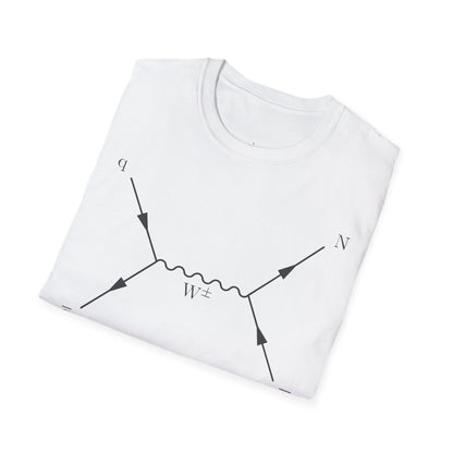 Feynman diagram - Premium Physics Shirt