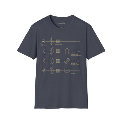 "Light Polarization" - Premium Physics Shirt