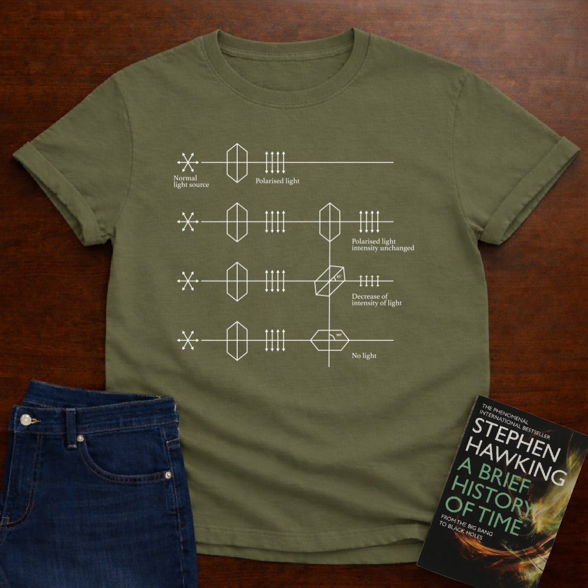 LIGHT POLARIZATION T-SHIRT